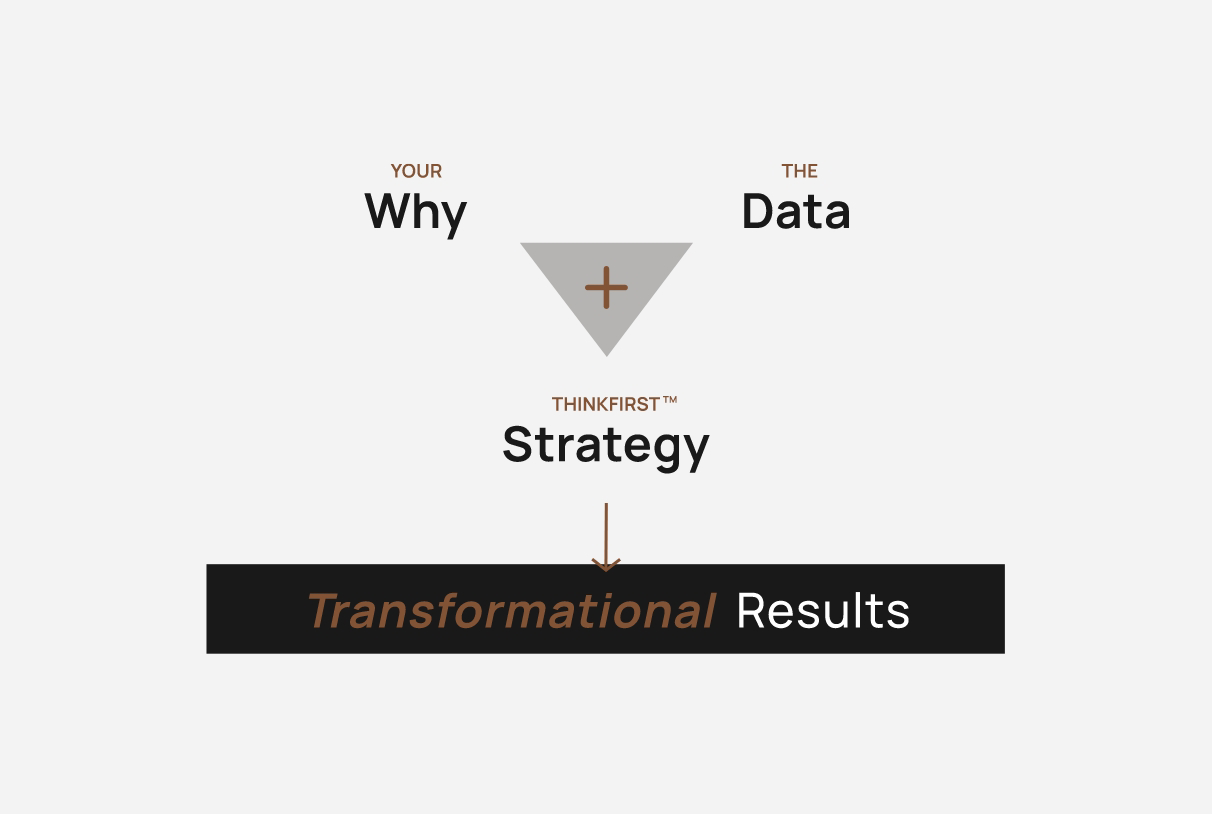 About transformational results